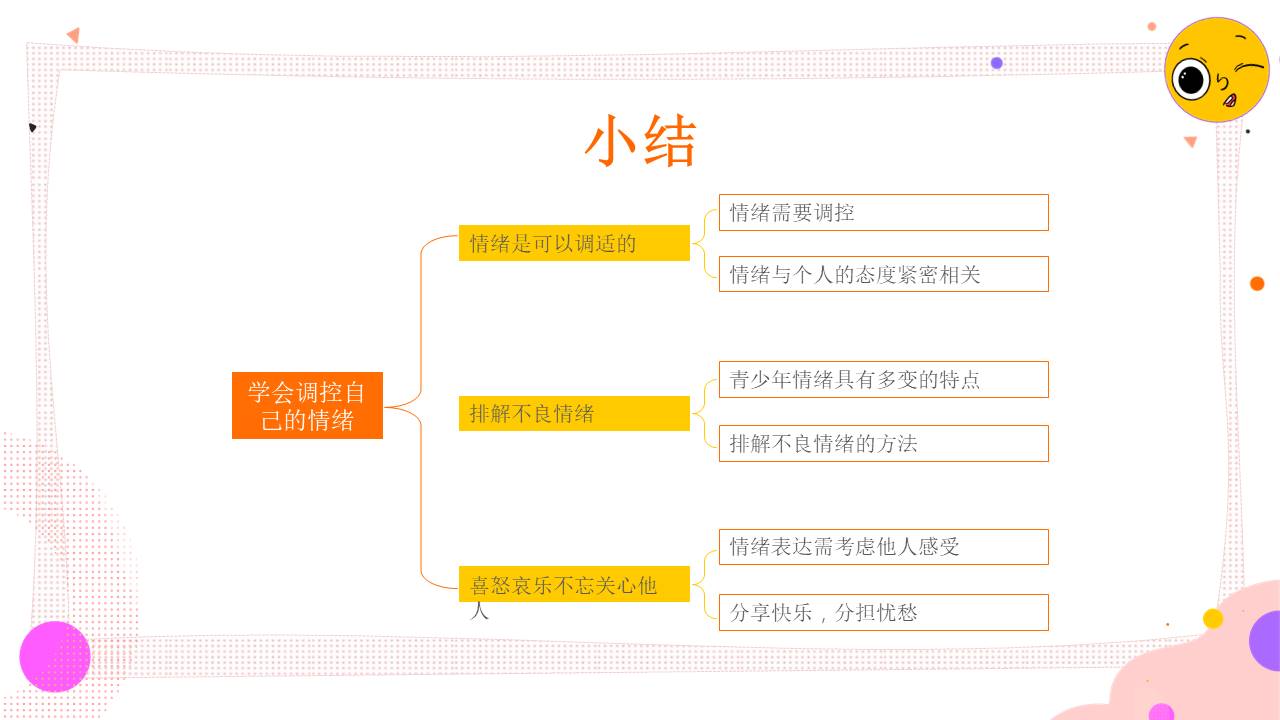心理健康 (1).pptx